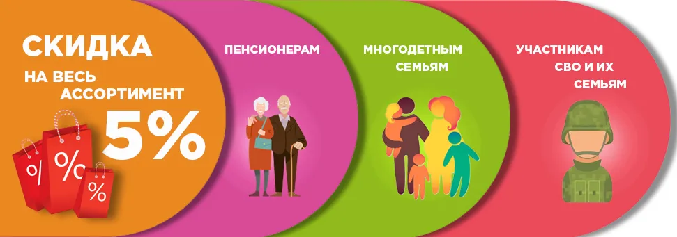 Скидка на весь ассортимент